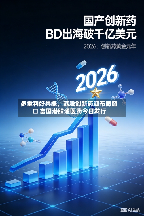 多重利好共振，港股创新药迎布局窗口 富国港股通医药今日发行-第2张图片