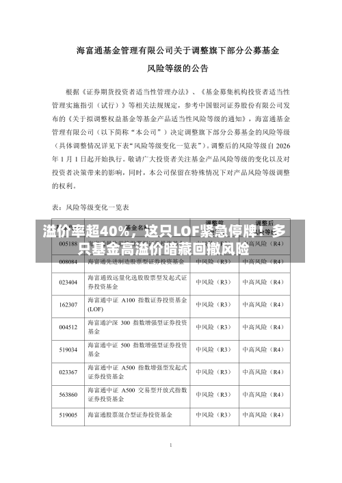 溢价率超40%，这只LOF紧急停牌！多只基金高溢价暗藏回撤风险-第3张图片