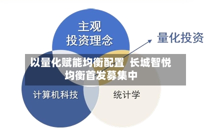 以量化赋能均衡配置 长城智悦均衡首发募集中