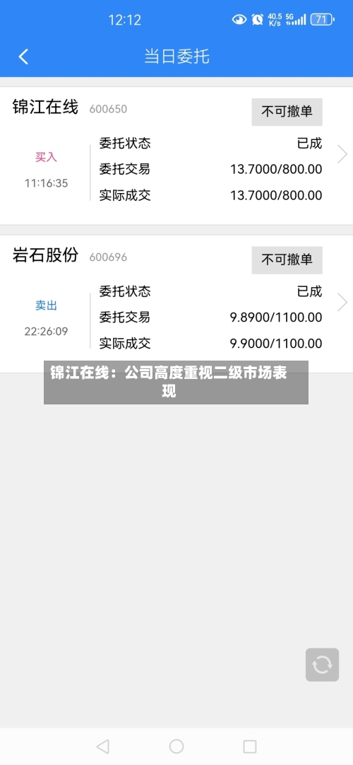锦江在线:公司高度重视二级市场表现